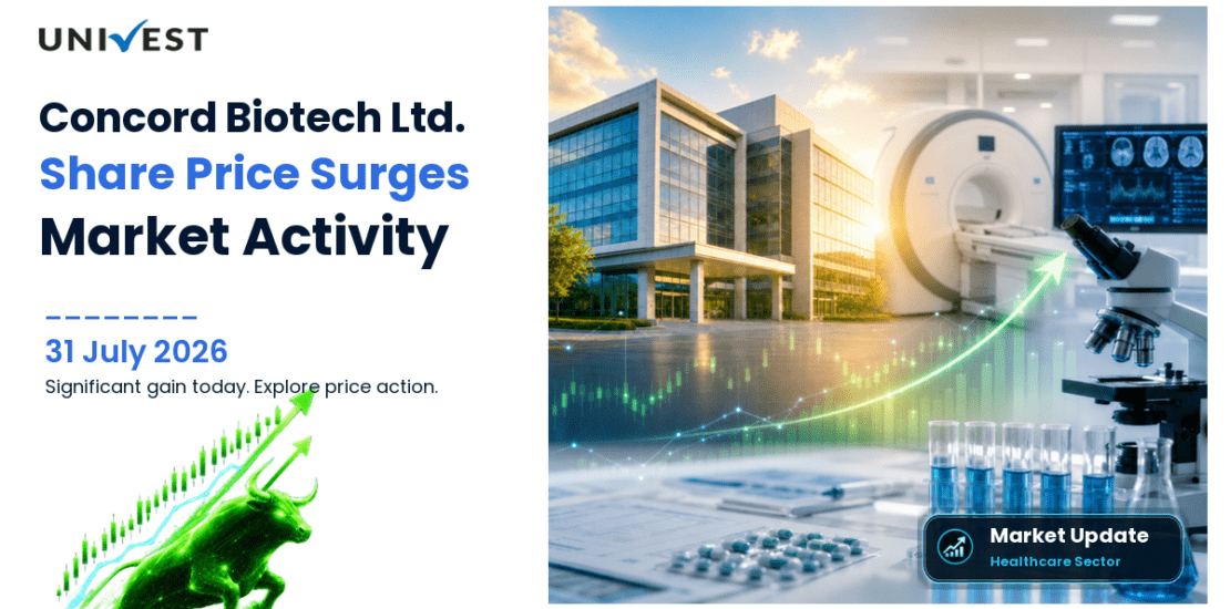 Concord Biotech Share Price