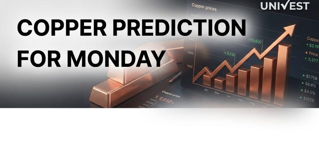 Copper Prediction for Monday 6 July 2026