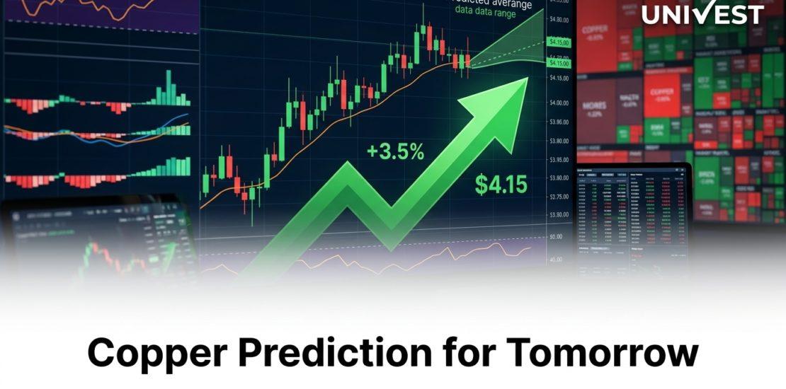 Copper Prediction for Tomorrow, 21 July 2026