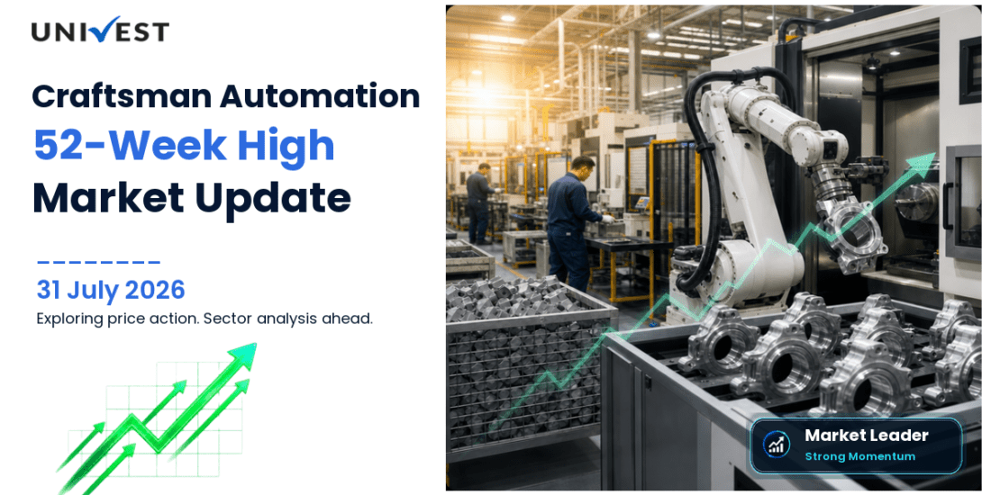 Craftsman Automation Ltd. Share Price