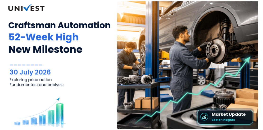 Craftsman Automation Ltd. Share Price