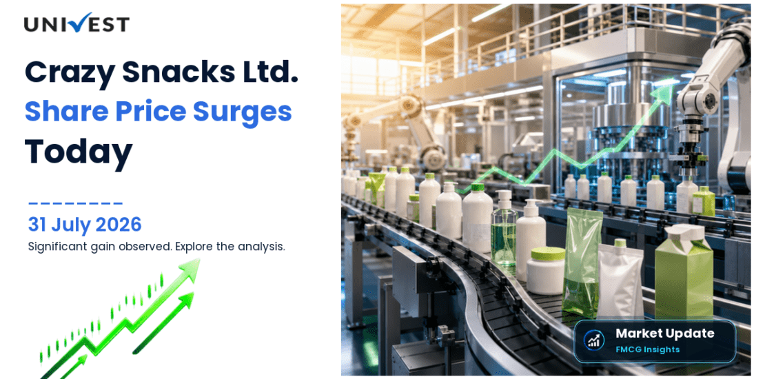 Crazy Snacks Ltd. Share Price
