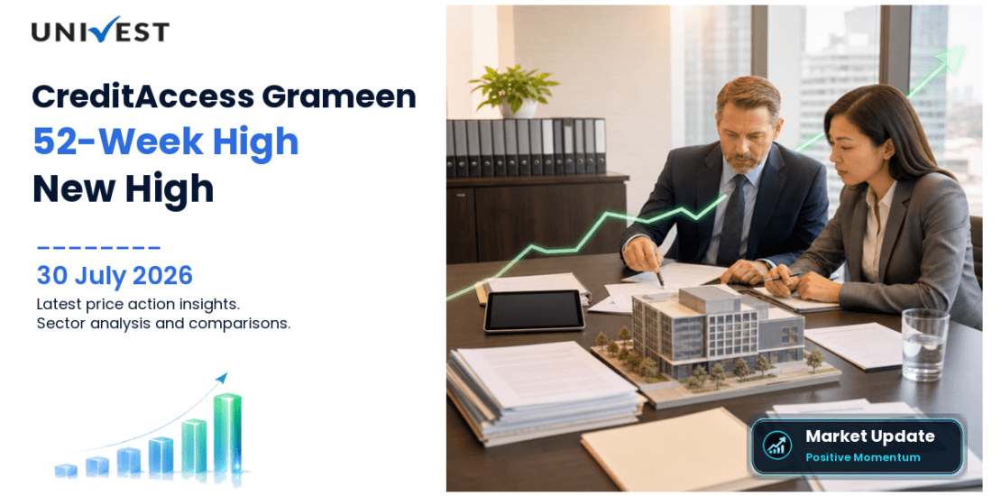 CreditAccess Grameen Ltd. Share Price