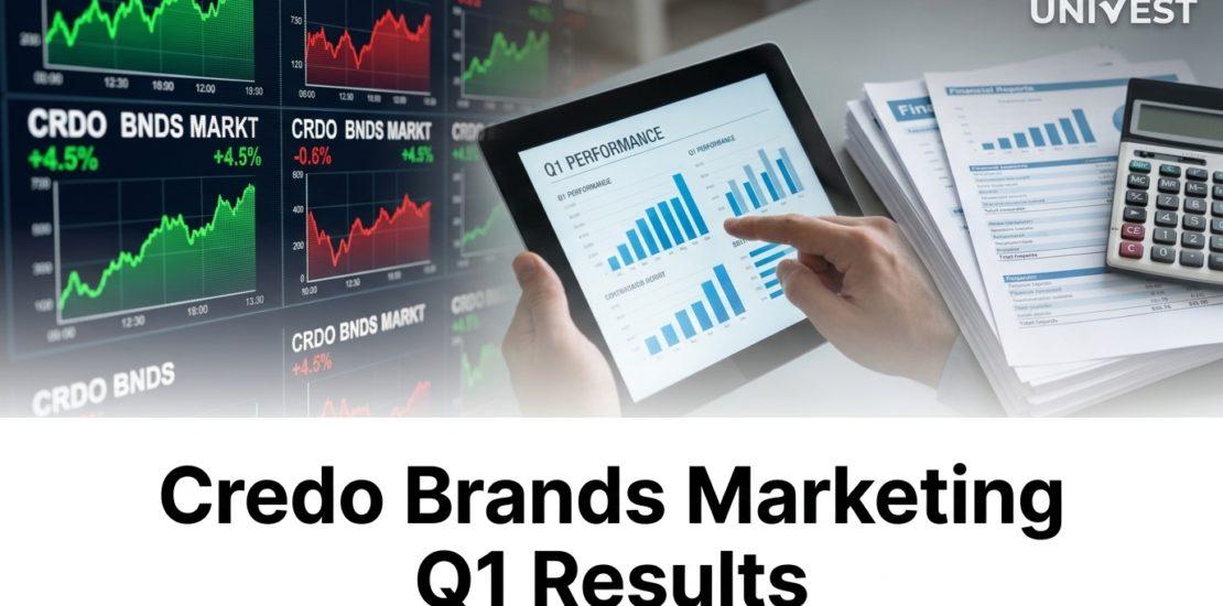 Credo Brands Marketing Q1 Results