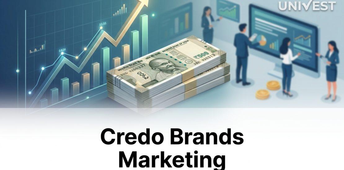 Credo Brands Marketing Share Price Target 2026