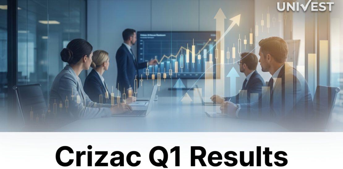 Crizac Q1 Results