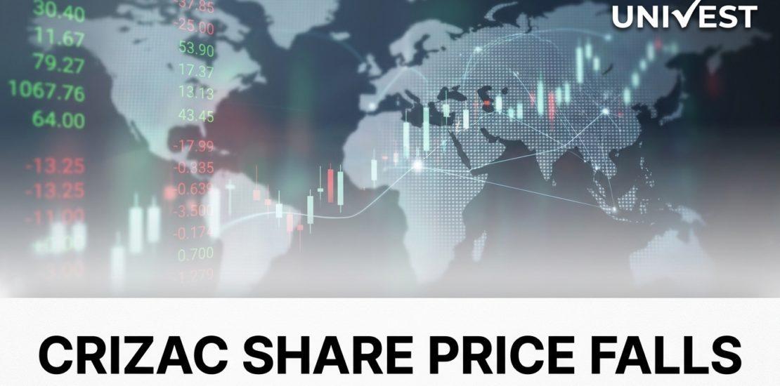 Crizac Share Price Falls 3.32 Percent on 14 July 2026