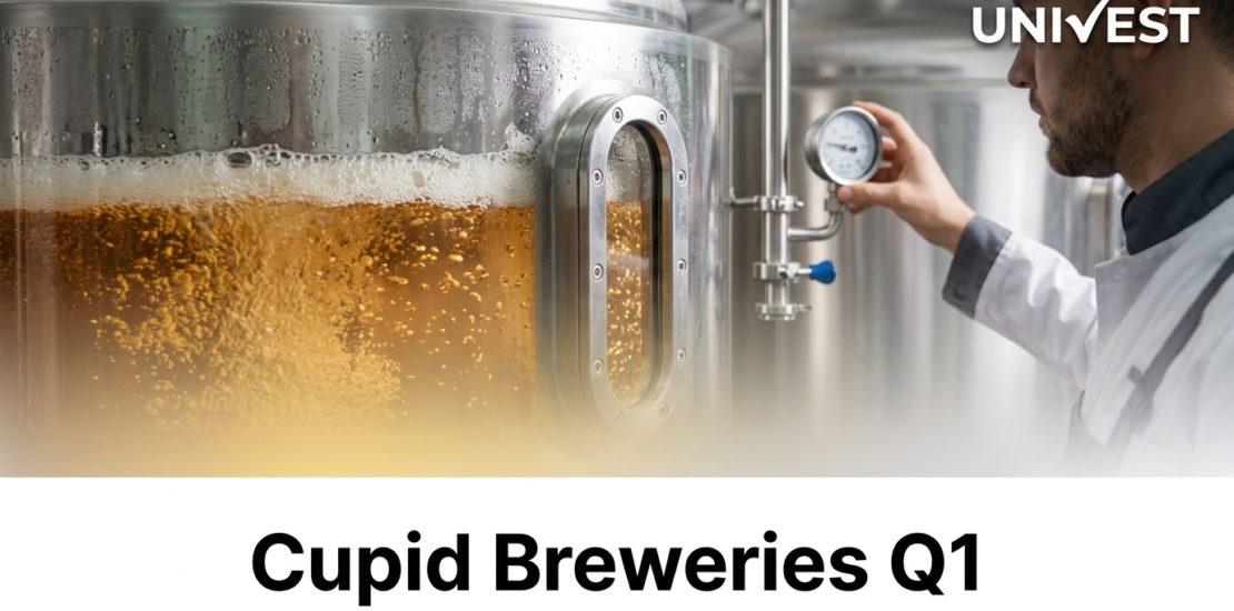 Cupid Breweries Q1 Results FY27
