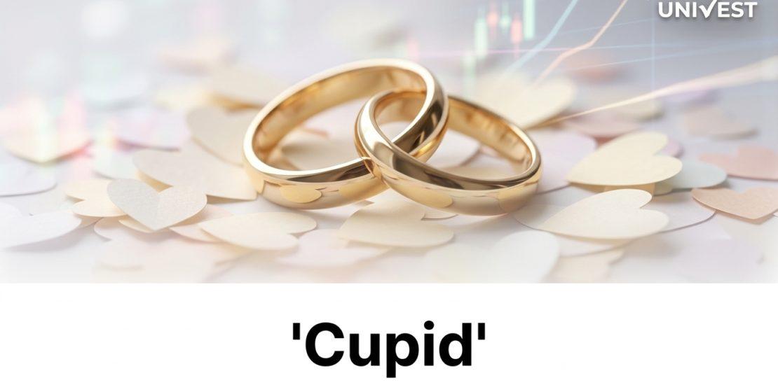 Cupid Share Price Rebounds Nearly 10 Percent