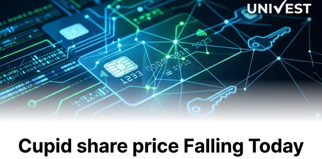 Cupid share price Falling Today