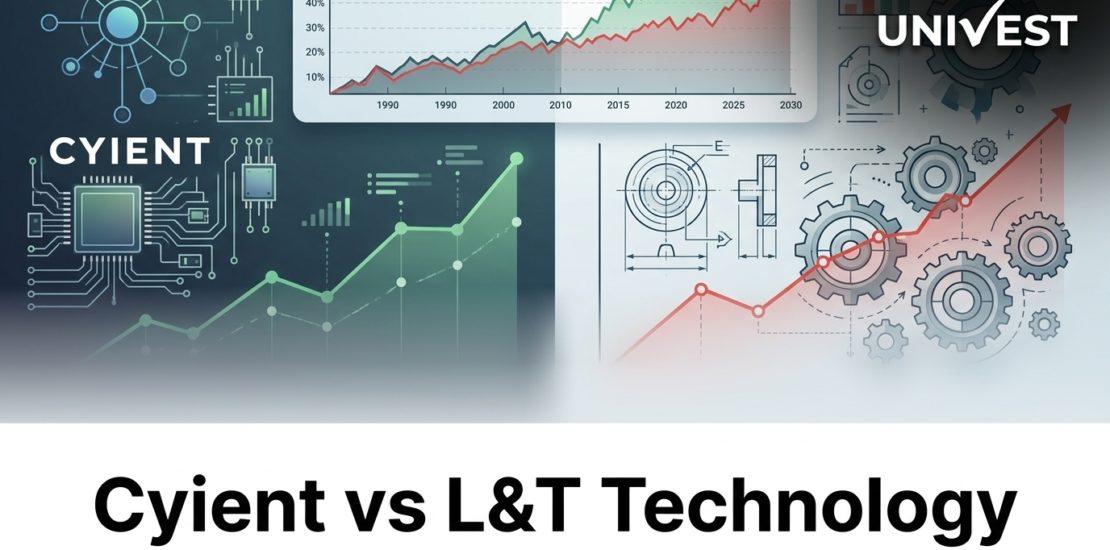 Cyient vs L&T Technology