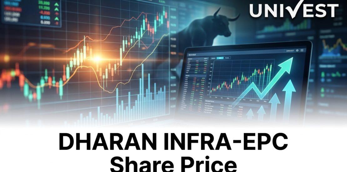 DHARAN INFRA-EPC Share Price
