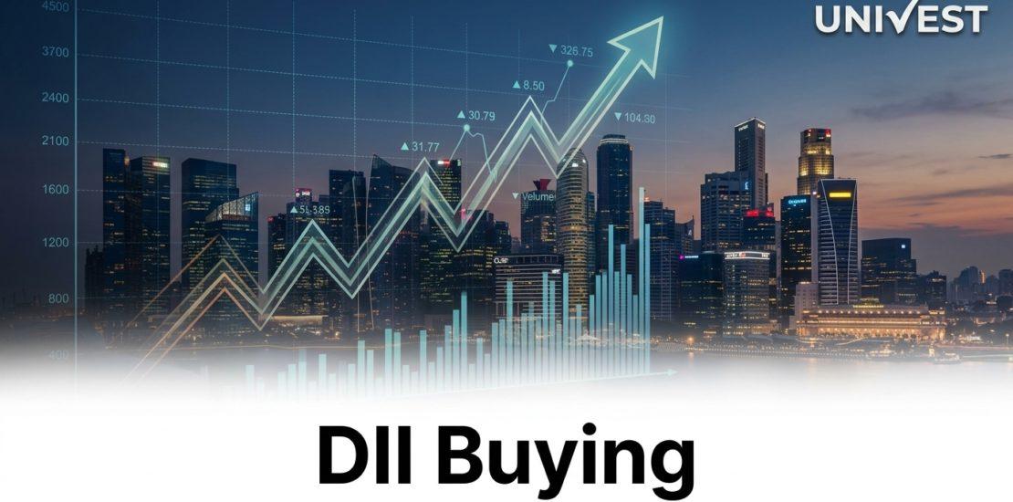 DII Buying