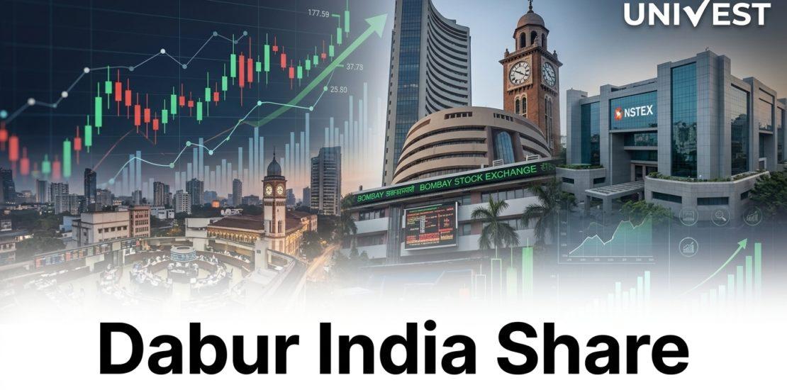 Dabur India Share Price
