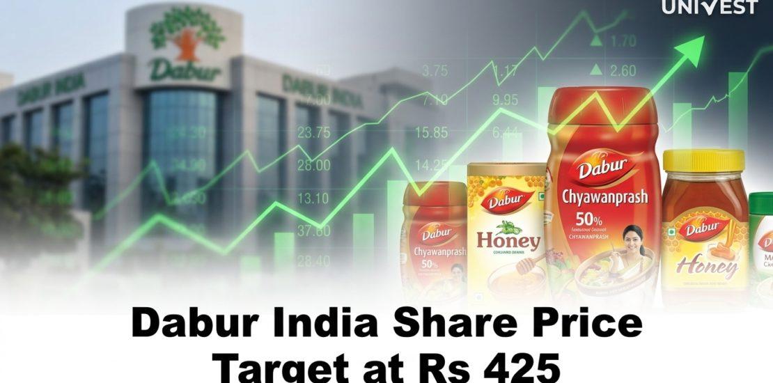 Dabur India Share Price Target at Rs 425