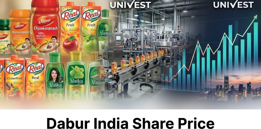 Dabur India Share Price