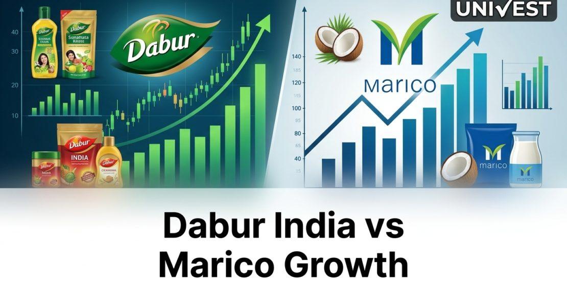 Dabur India vs Marico Growth