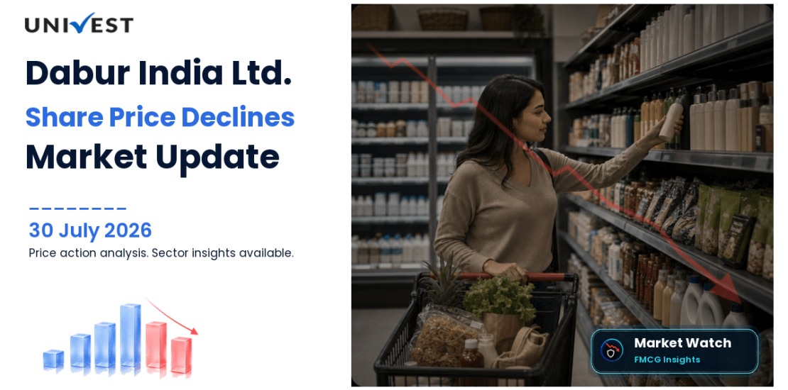 Dabur India Ltd. Share Price