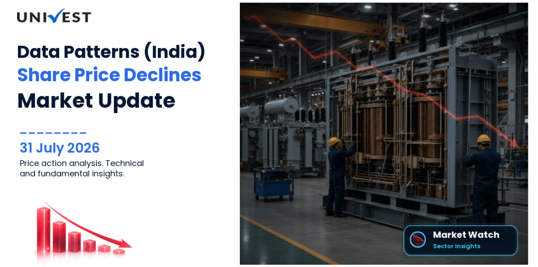 Data Patterns (India) Ltd. Share Price