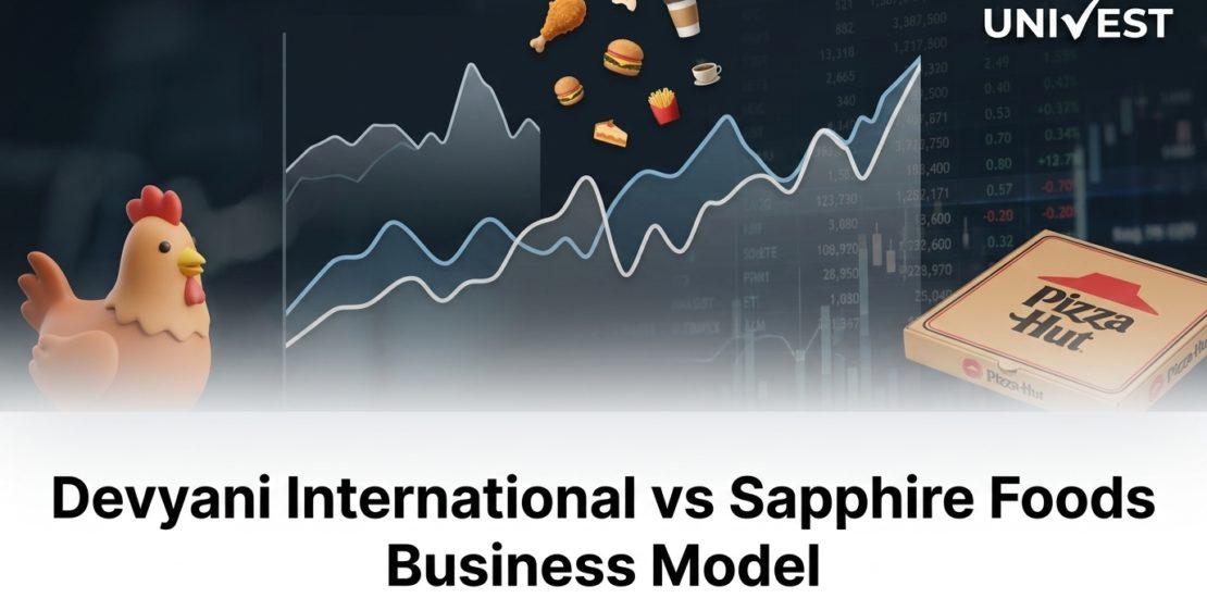Devyani International vs Sapphire Foods Business Model