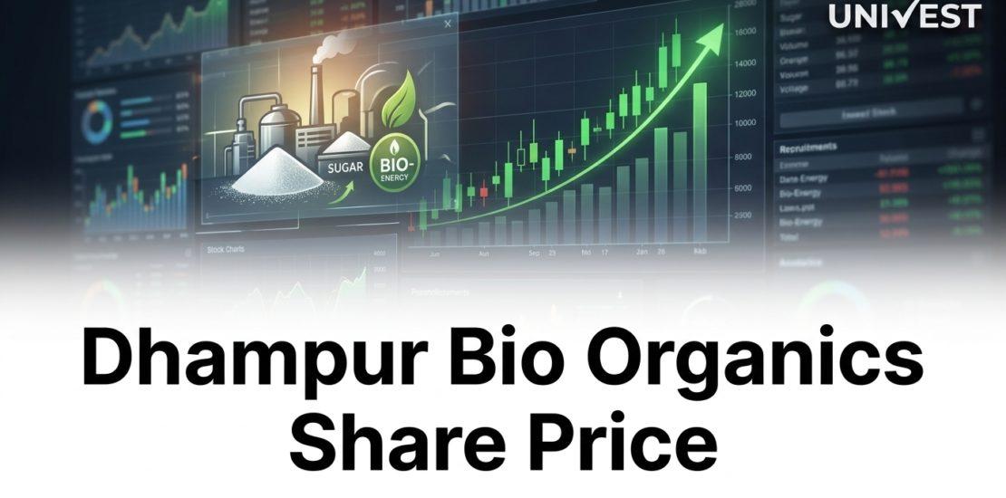 Dhampur Bio Organics Share Price