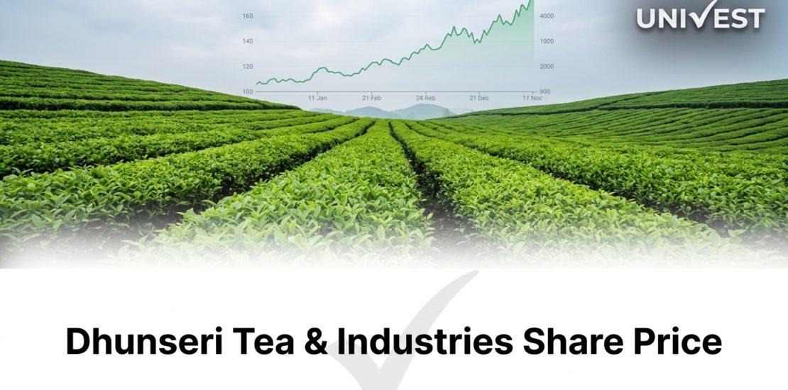 Dhunseri Tea & Industries Share Price