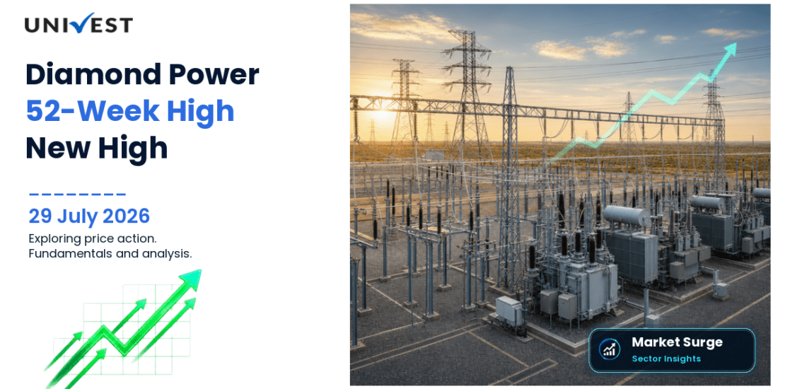 Diamond Power Infrastructure Ltd. Share Price
