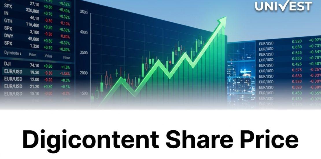 Digicontent Share Price