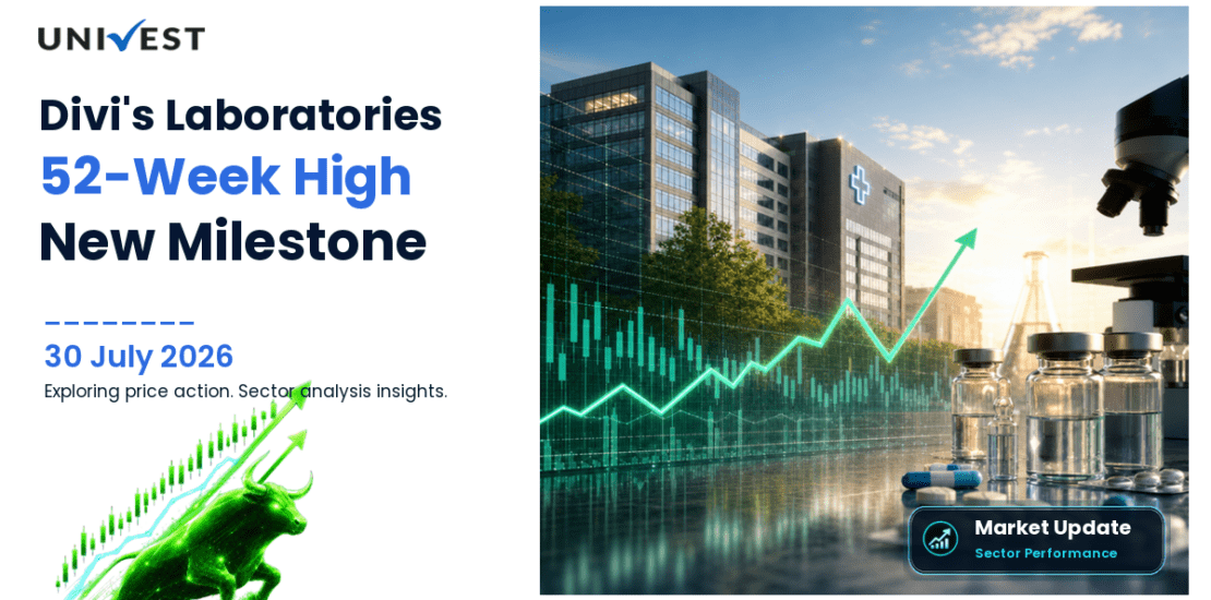 Divi's Laboratories Ltd. Share Price