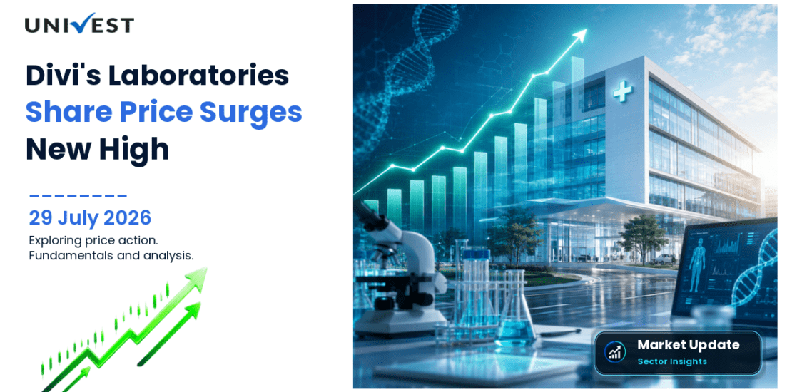 Divi's Laboratories Ltd. Share Price