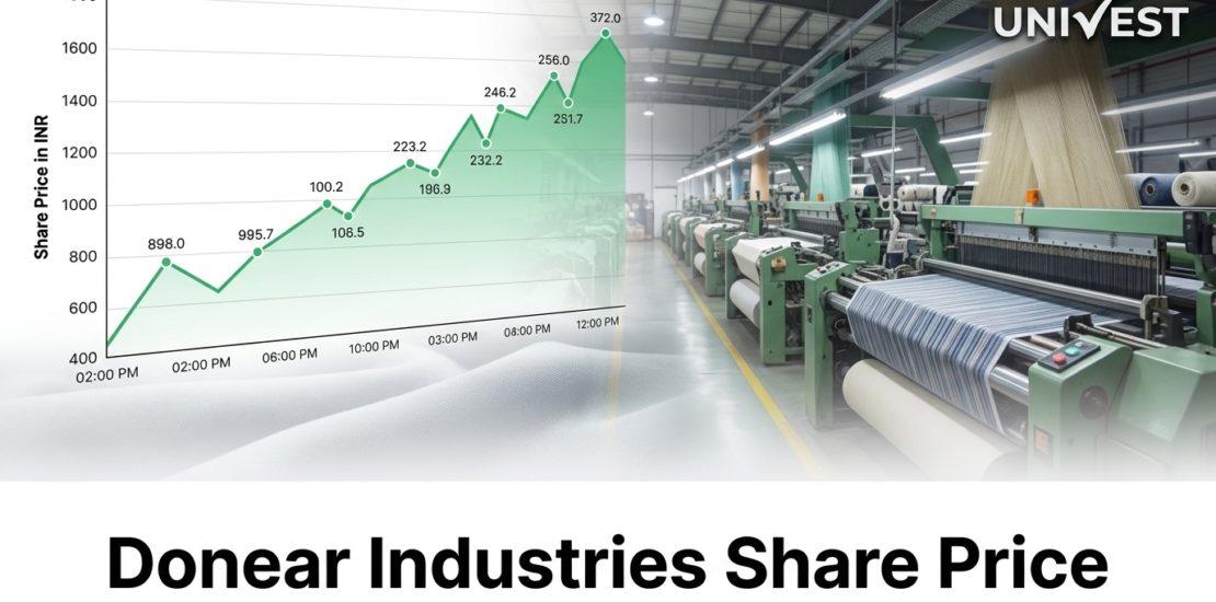 Donear Industries Share Price