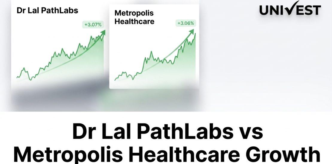 Dr Lal PathLabs vs Metropolis Healthcare Growth: