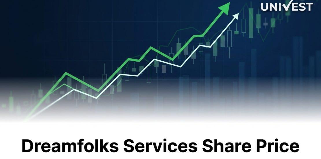 Dreamfolks Services Share Price