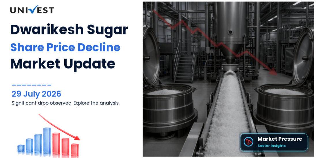 Dwarikesh Sugar Industries Ltd. Share Price