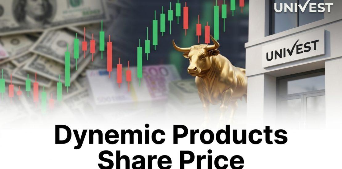 Dynemic Products Share Price