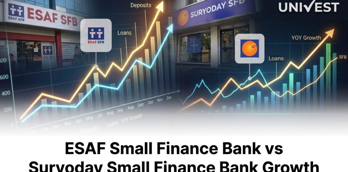 ESAF Small Finance Bank vs Suryoday Small Finance Bank Growth