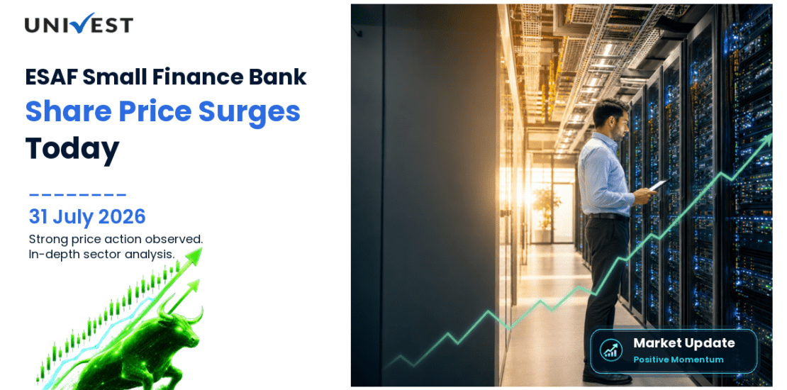 ESAF Small Finance Bank Share Price