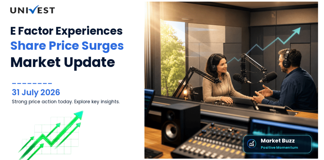 E Factor Experiences Ltd. Share Price