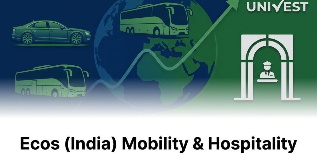 Ecos (India) Mobility & Hospitality Share Price Target 2026