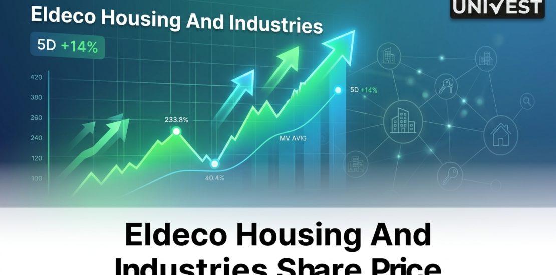 Eldeco Housing And Industries Share Price
