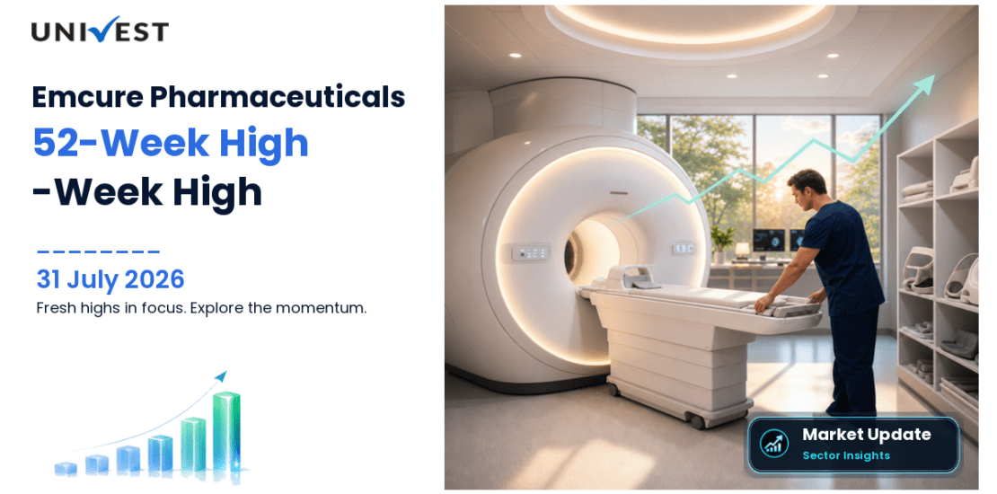 Emcure Pharmaceuticals Ltd. Share Price