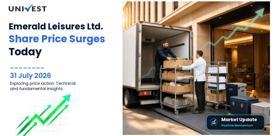 Emerald Leisures Ltd. Share Price