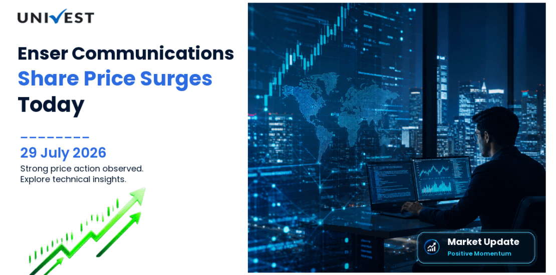 Enser Communications Ltd. Share Price