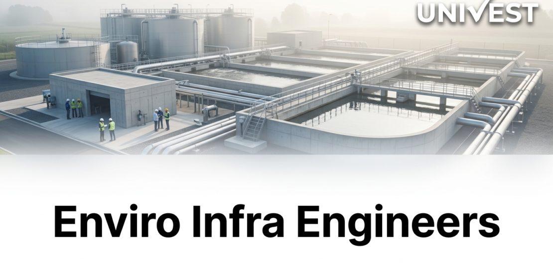 Enviro Infra Engineers Q1 Results FY27