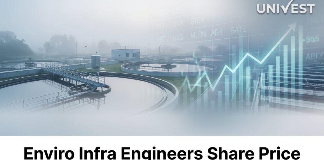 Enviro Infra Engineers Share Price Falling Today