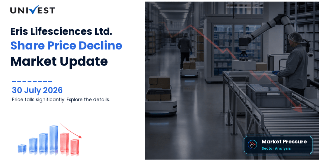 Eris Lifesciences Ltd. Share Price