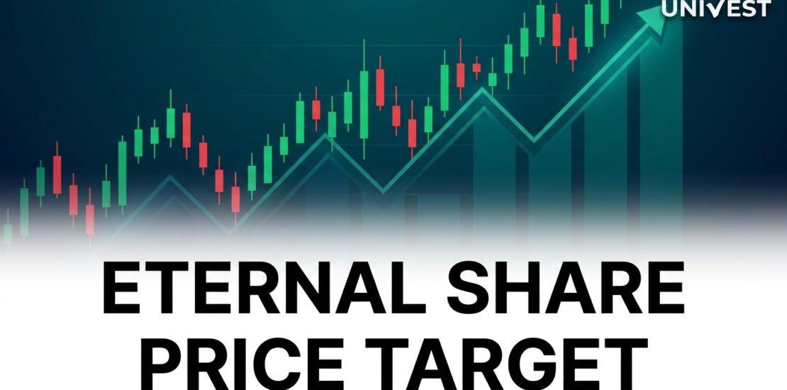 Eternal Share Price Target