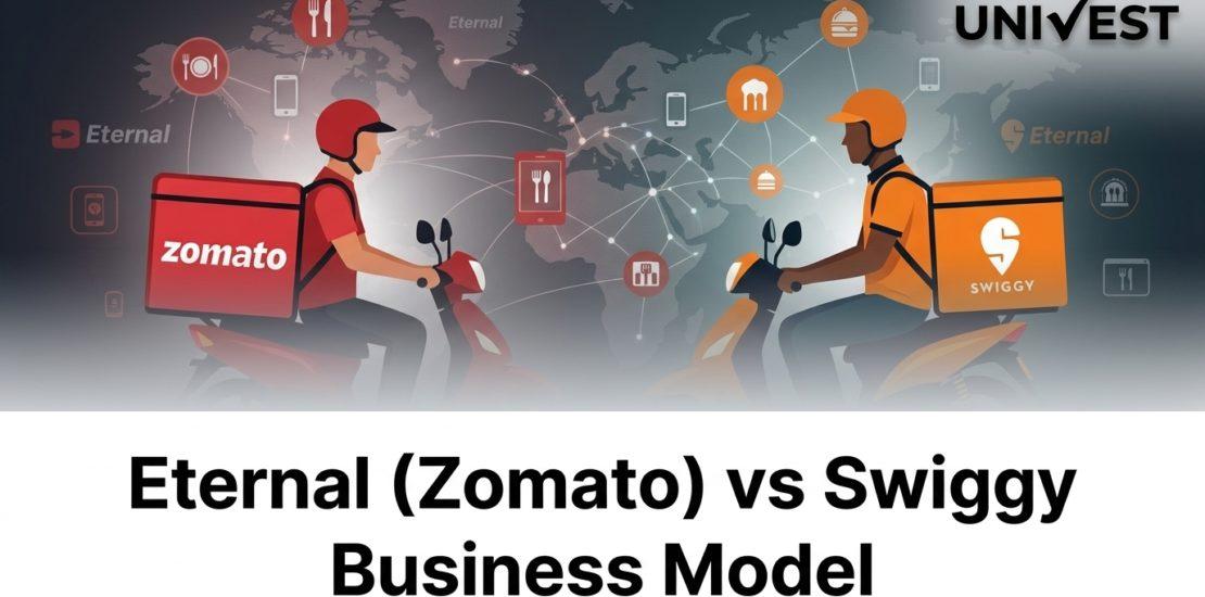 Eternal (Zomato) vs Swiggy Business Model