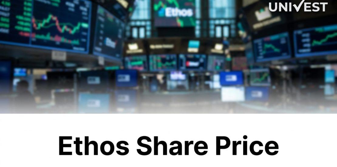 Ethos Share Price