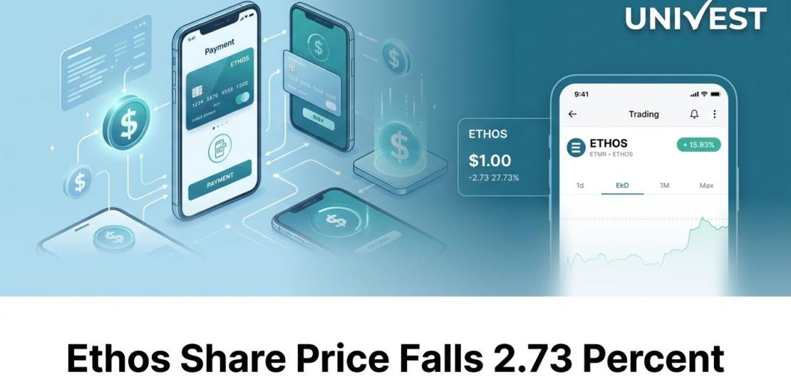 Ethos Share Price Falls 2.73 Percent on 10 July 2026